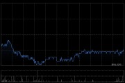 海爾智家6月13日耗資約1225.96萬(wàn)元回購(gòu)50萬(wàn)股A股