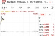 “特朗普”大漲超17%！美國大選投票開始，美47州及3個美屬地檢察長呼吁大選后“和平移交權(quán)力”