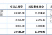 IPO雷達(dá)｜賽英電子毛利率連續(xù)走低，經(jīng)營(yíng)性現(xiàn)金流轉(zhuǎn)負(fù)，家族控制八成表決權(quán)