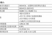 大手筆回購，創(chuàng)新藥新管線陸續(xù)進入Ⅱ期，健康元資本市場前景看好