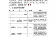 胖東來(lái)關(guān)于侵權(quán)行為的處理公示（五）