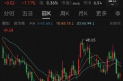 19.7億美元！恒瑞醫(yī)藥出海大消息