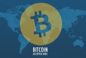 比特幣下跌4%，至99,237美元