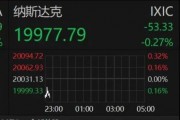 深夜！美股跳水，中概股、A50直線拉升