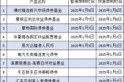 互認基金銷售火爆！哪些基金值得買？與QDII有何區(qū)別？有哪些優(yōu)勢劣勢？一文看懂！（附十問十答、關注名單）
