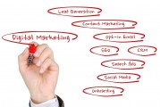 B2B網(wǎng)站流量排名，揭秘提升網(wǎng)站流量的關(guān)鍵策略，B2B網(wǎng)站流量突破，揭秘高效流量提升策略，B2B網(wǎng)站流量提升秘籍，揭秘高效流量突破策略
