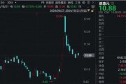 香飄飄70后總裁辭職，持股市值超2億元！董事長再出山