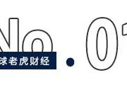 手握30萬億，最敢賭A股的外資中東資本，還在瘋狂加倉！