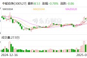 中船應(yīng)急：公司2023年申報(bào)發(fā)明專(zhuān)利超99件，取得發(fā)明專(zhuān)利授權(quán)20項(xiàng)
