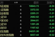 A股兩大板塊，逆勢爆發(fā)！