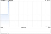 中信證券：維持中國光大綠色環(huán)?！百I入”評級 目標(biāo)價0.9港元