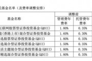 降費！降費！又有巨頭出手：富國基金、南方基金、建信基金、長城基金等公司也加入降費陣營