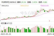 中洲特材：公司與中石化、SHELL、BP均有合作關(guān)系