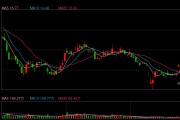 交錢后沒(méi)拿到貨？鴻博股份回應(yīng)子公司2.43億元仲裁案：預(yù)計(jì)無(wú)重大財(cái)產(chǎn)損失