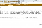 上月宣布擬投建183.6億元“城中村”改造項目后，城投控股又以70.8億元拿下上海老城廂6幅地