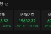降息，重大變數(shù)！