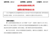 2連板牛股，披露持有宇樹科技股權(quán)比例！