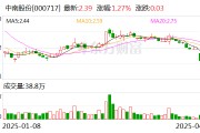 中南股份：美關稅政策對公司的直接影響很小