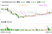飛沃科技：公司產(chǎn)品能用于無人機領(lǐng)域