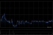 碧桂園服務(wù)6月13日斥資184.52萬(wàn)港元回購(gòu)28萬(wàn)股