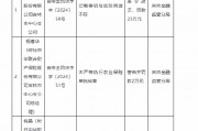 中華財(cái)險(xiǎn)吉林市中心支公司被罰23萬元：未嚴(yán)格執(zhí)行農(nóng)業(yè)保險(xiǎn)單獨(dú)核算、會計(jì)憑證記載事項(xiàng)與實(shí)際用途不符