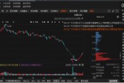 丹邦退連續(xù)3年財(cái)務(wù)虛假記載被證監(jiān)會(huì)行政處罰！