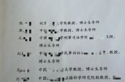 海南一民營企業(yè)家“重婚案”引發(fā)“事實婚姻”認(rèn)定熱議
