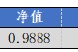 華安基金：上周市場震蕩，創(chuàng)業(yè)板50指數(shù)跌1.04%
