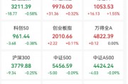 日本基本薪資創(chuàng)32年來最大漲幅！