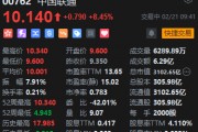 中國聯(lián)通大漲逾8%！三大運(yùn)營商均接入DeepSeek