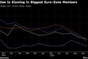 德國通脹率跌破2% 歐洲央行10月降息預(yù)期升溫