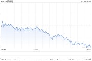 英偉達領(lǐng)漲科技七巨頭 蘋果小幅下跌