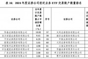 2024券商經(jīng)紀(jì)業(yè)務(wù)ETF交易賬戶數(shù)量排名：東方財(cái)富證券ETF累計(jì)交易賬戶數(shù)量占市場份額比重，從9.56%降至9.45%