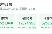 美股大跌，道指重挫超400點(diǎn)！特斯拉市值蒸發(fā)超4800億元，英偉達(dá)跌超3%