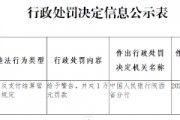 鳳翔中銀富登村鎮(zhèn)銀行被罰1萬元：違反支付結算管理規(guī)定