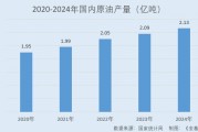 長江能科：國內(nèi)電脫設(shè)備市占率居首 七項科技成果達(dá)國際領(lǐng)先水平