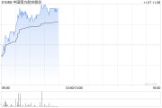 南方航空早盤漲超3% 南航集團(tuán)簽署18個進(jìn)口項目訂單