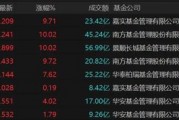 9倍換手，51%溢價！明起停牌