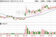掌趣科技：公司于2015年投資安擬集團，目前持股數(shù)量為14783714股