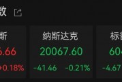 降息，重要時(shí)刻來了！