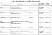 未按規(guī)定履行客戶身份識別義務(wù)！山東三家農(nóng)商行被罰