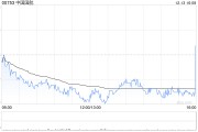 中國國航11月旅客周轉量同比上升22%