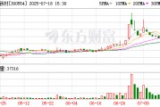 三超新材：姬昆辭去公司董事、專(zhuān)門(mén)委員會(huì)委員、財(cái)務(wù)總監(jiān)職務(wù)