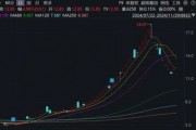 注意！這只ST熱門股，除權(quán)后股價可能下調(diào)約50%