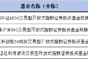 華泰柏瑞紅利低波ETF聯(lián)接基金增加Y份額，納入個(gè)人養(yǎng)老金產(chǎn)品范圍！機(jī)構(gòu)稱紅利資產(chǎn)的配置價(jià)值無關(guān)牛熊