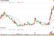 聯(lián)想集團(tuán)第三財(cái)季營收1351億元 楊元慶：DeepSeek會(huì)加速混合式人工智能落地