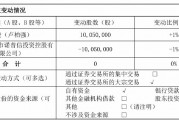 諾普信實控人內(nèi)部轉(zhuǎn)讓1%股份，第三季度凈利虧損6459萬元，高管頻頻減持