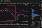 中藥巨頭廣譽(yù)遠(yuǎn)陷虛假記載風(fēng)波！投資者注意：索賠條件已明確，速查！