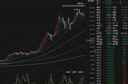 散戶爆買2175億元！大漲182%