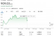 禮來豪擲270億美元，在美打造四大生產(chǎn)基地，投資總規(guī)模創(chuàng)美國制藥業(yè)新高